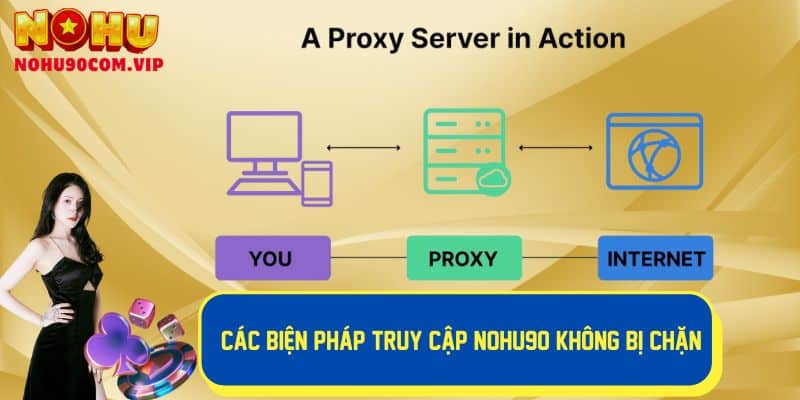 Biện pháp truy cập Nohu90 không bị chặn